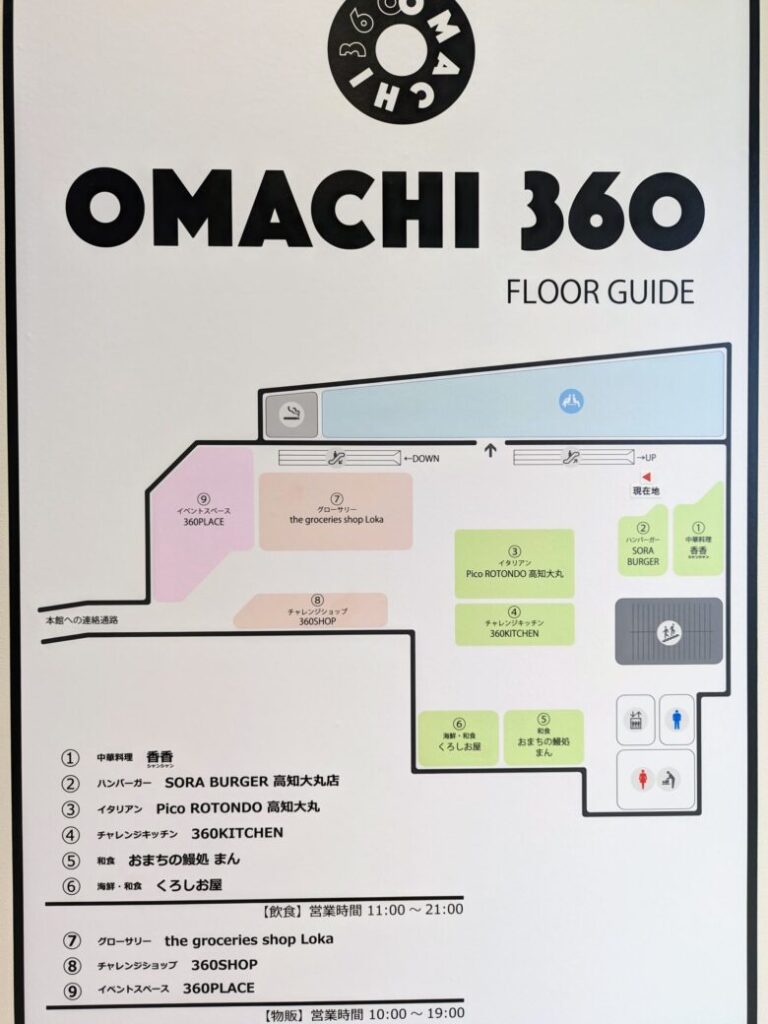 OMACHI360